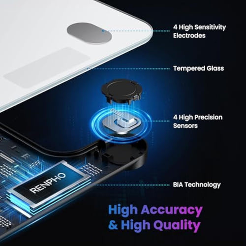 RENPHO Weighing Scales for Body Weight, Smart Bathroom Scales with High Precision Sensors, Weight Scale with App 13 Body Composition Analyzer Track Monitor for BMI, Muscle Mass, Elis 1